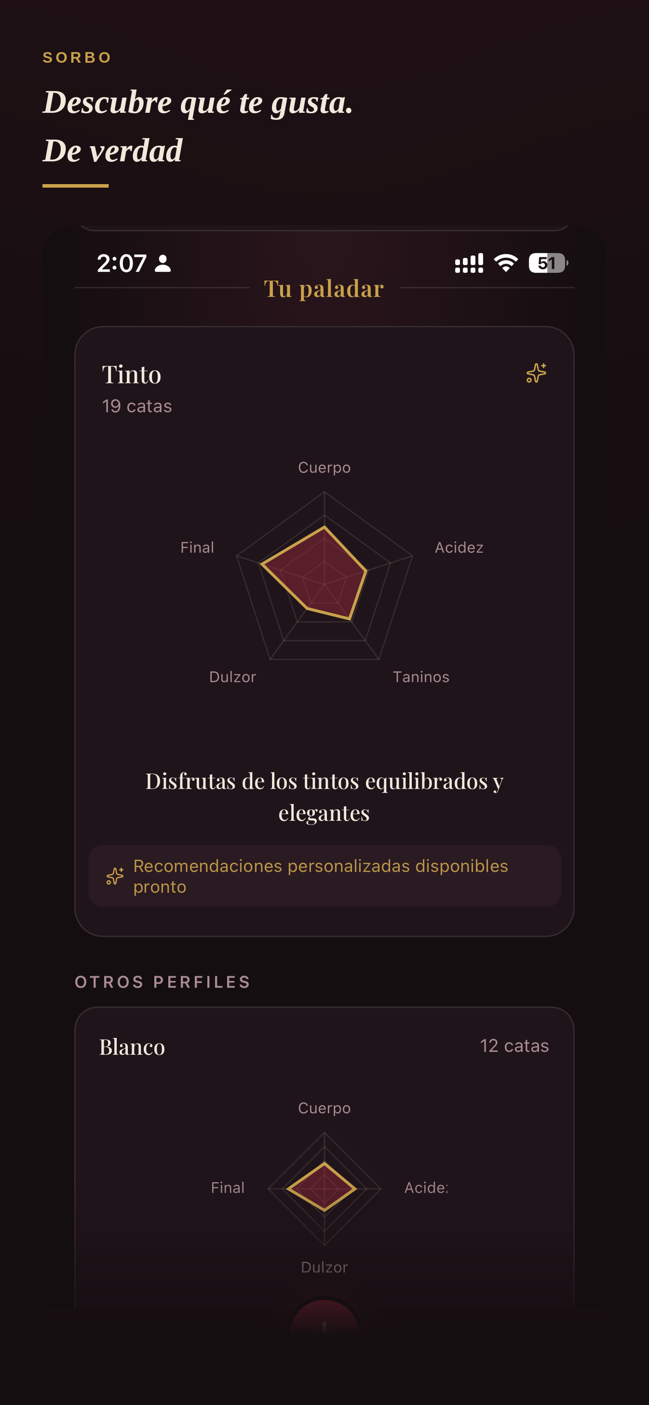 Tu paladar